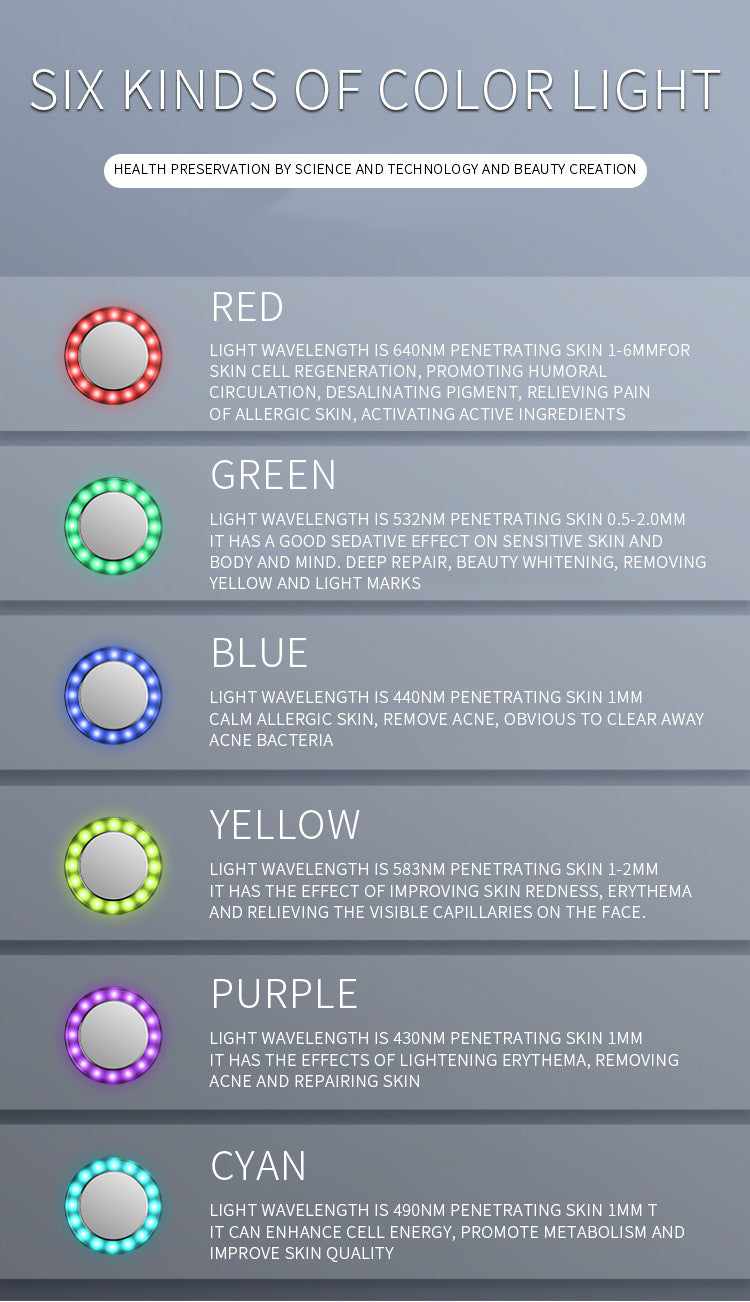 6-in-1 Ultrasonic Slimming & Beautifying RF Device - Body Sculpting & Skin Rejuvenation(black)