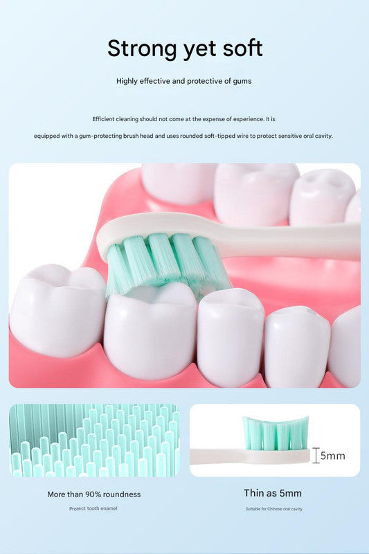 Advanced Sonic Electric Toothbrush - 8 Modes, Long Battery Life (300 Days Standby), Gentle & Effective Cleaning(Blue)