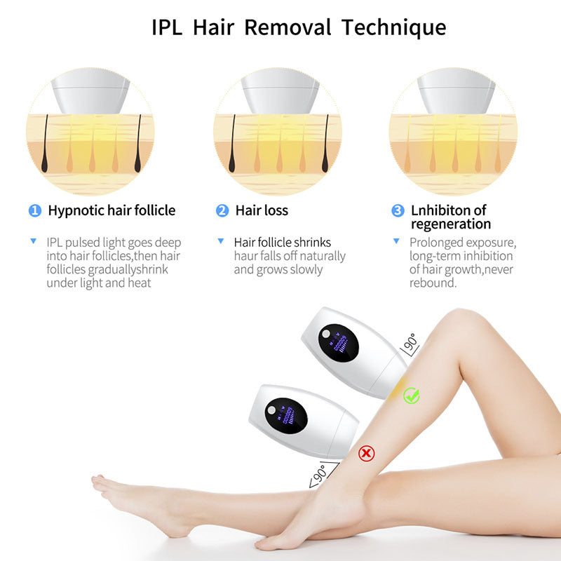 IPL Laser Hair Removal Device - 600,000 Flashes, 8 Intensity Levels, LCD Display & 2 Modes(Pink)