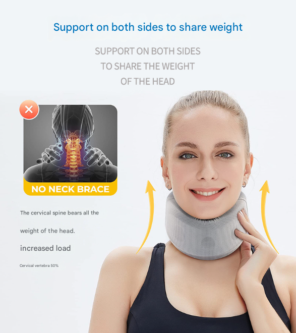 Size S Light Blue Ergonomic Neck Support Brace - Soft Cervical Collar for Posture Correction and Pain Relief