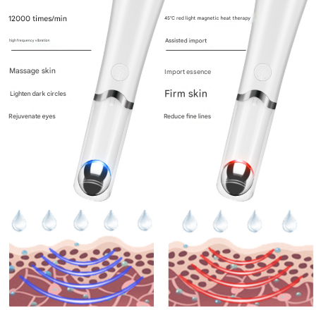White Sonic Eye & Lip Massager with Red & Blue Light Therapy - Heated Vibrating Wand for Puffiness and Wrinkles