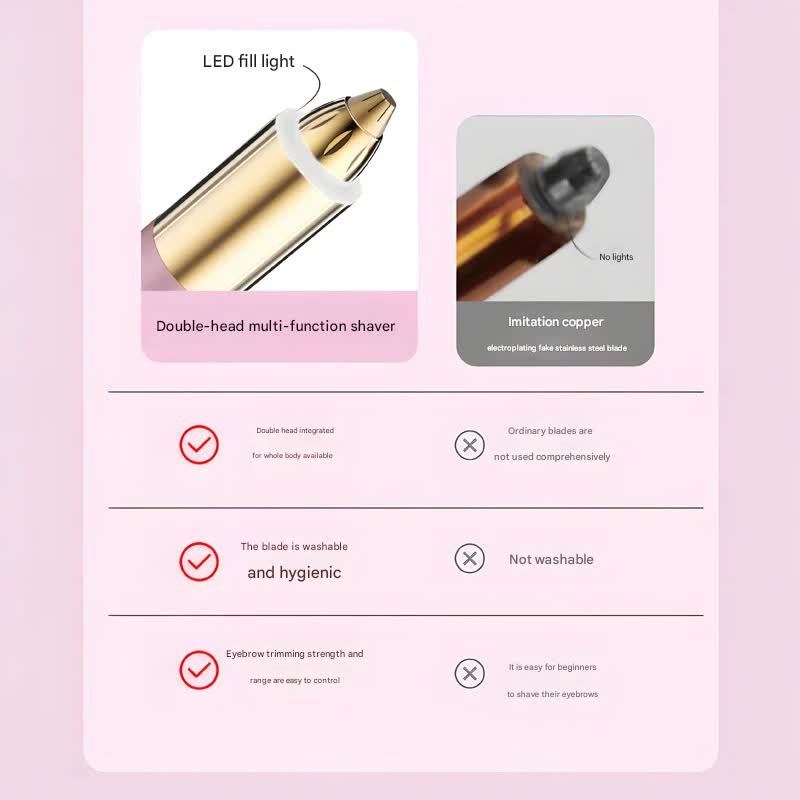 2-in-1 Electric Hair Remover for Women - Eyebrow Trimmer & Facial/Body Shaver with LED Light, USB-C Rechargeable(pink)