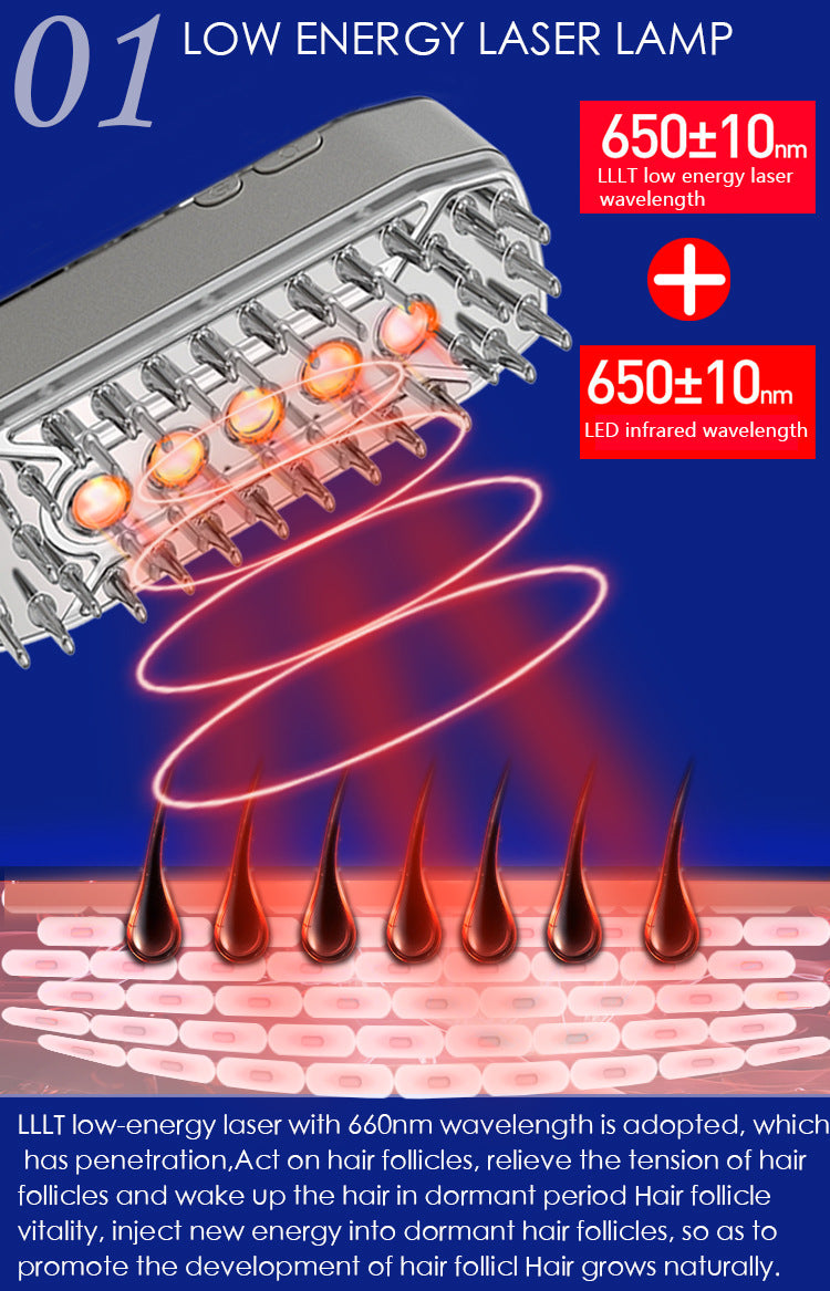 Advanced 4-in-1 Hair Growth Comb with LLLT, RF, EMS & Vibration Massage(White)