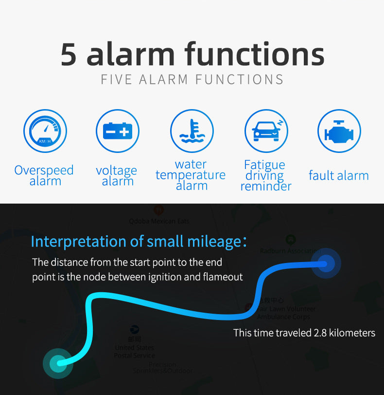 Compact OBD2 Car Head-Up Display (HUD) - Digital Speedometer with 5 Alarm Functions & Adaptive Brightness(black)