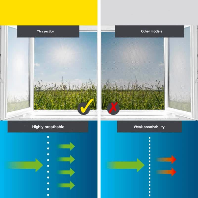 3pc DIY Magnetic Window Screen Kit - Fine Mesh Insect Net, No Drilling Required, Cut to Size(black 150cm x 130cm)